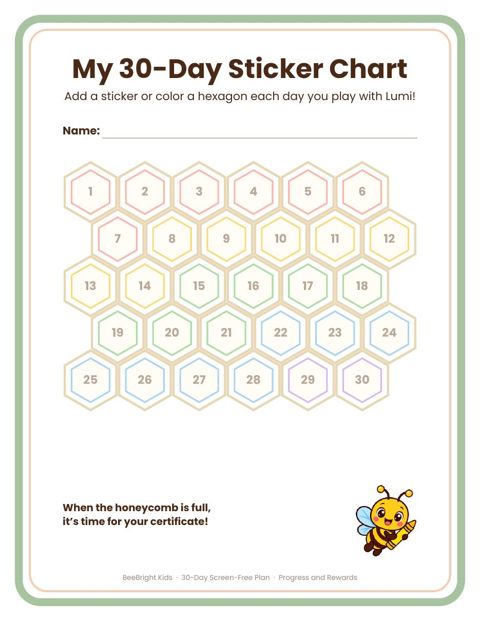 The 30-day sticker chart